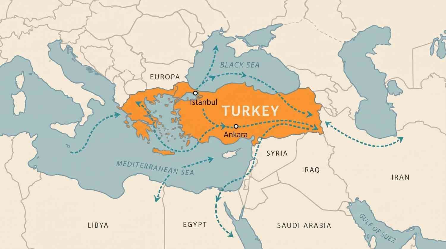 Turkey’s Strategic Hub Position