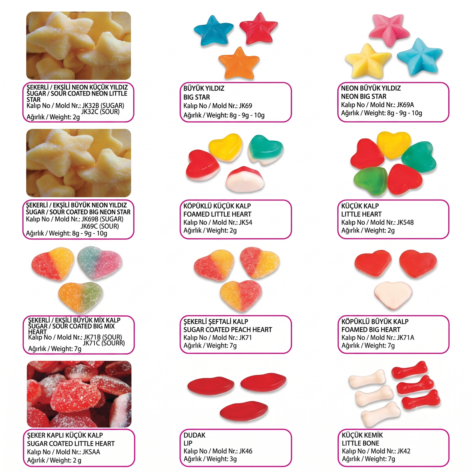 Rothe Jelly Chewy Soft Candy  — gallery 5